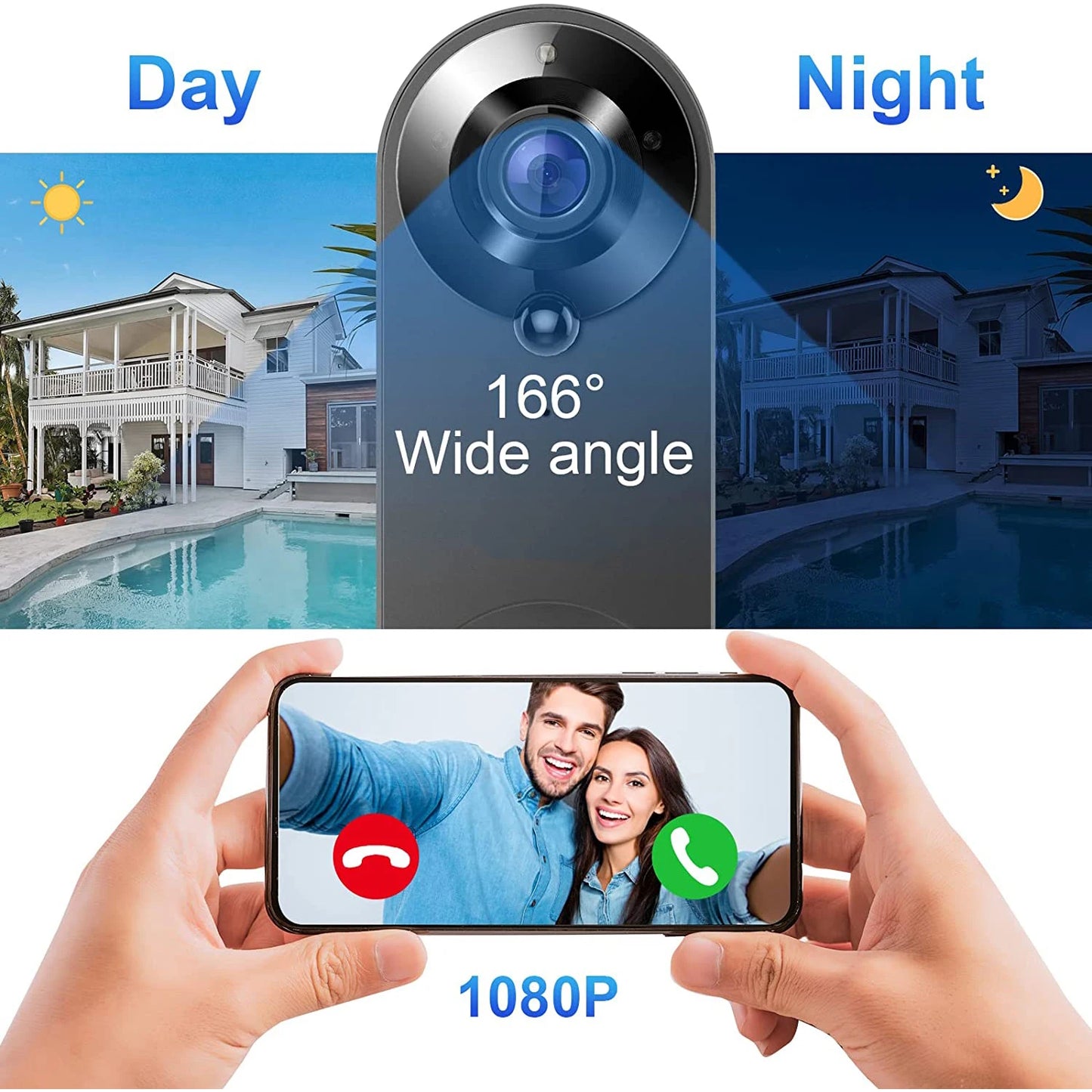 1080P WiFi Smart Video Doorbell – Smart video doorbell with motion detection